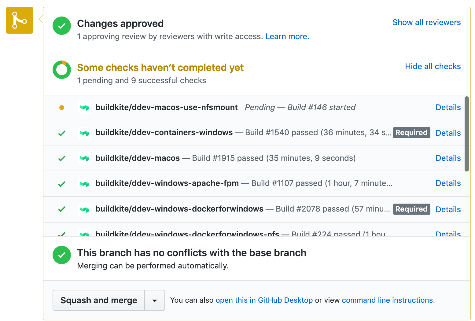 Cropped screenshot of GitHub checks running