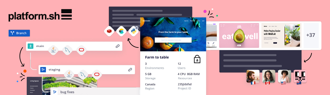 Platform.sh marketing illustration, a collage of stylized website elements interspersed with branch and deployment references